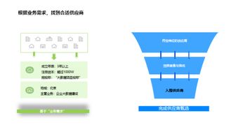 啟信寶ceo應邀參加2019新財富上市公司并購年會