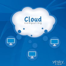 戴爾宣布收購企業云管理軟件公司enstratius