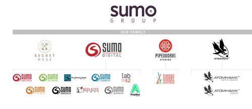 狂砸82億 騰訊重磅出手 收購英國游戲公司 暴漲40 網友高呼 鈔能力